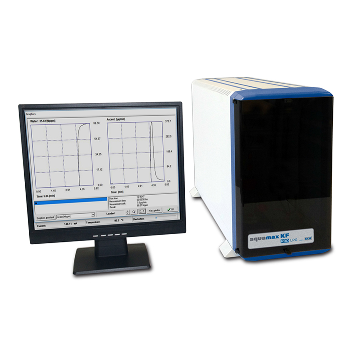 Aquamax KF PRO LPG - Image 2
